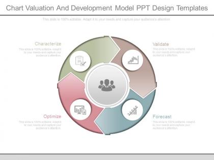 Chart valuation and development model ppt design templates