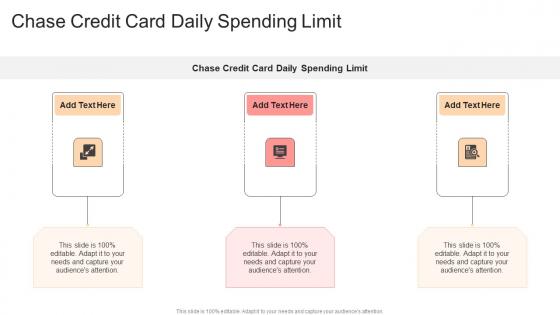 Chase Credit Card Daily Spending Limit In Powerpoint And Google Slides Cpb