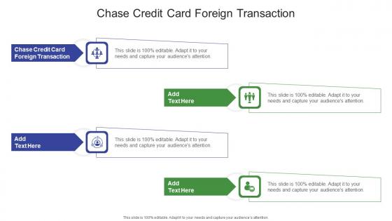 Chase Credit Card Foreign Transaction In Powerpoint And Google Slides Cpb