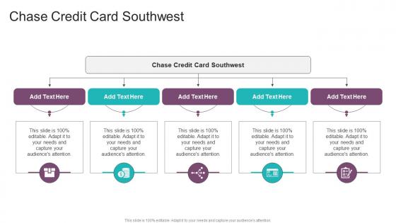 Chase Credit Card Southwest In Powerpoint And Google Slides Cpb