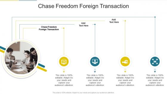 Chase Freedom Foreign Transaction In Powerpoint And Google Slides Cpb