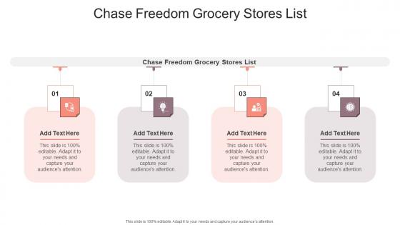 Chase Freedom Grocery Stores List In Powerpoint And Google Slides Cpb