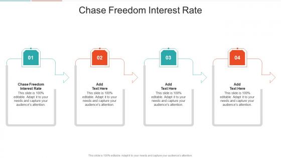 Chase Freedom Interest Rate In Powerpoint And Google Slides Cpb