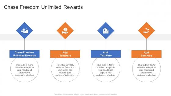 Chase Freedom Unlimited Rewards In Powerpoint And Google Slides Cpb