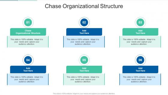 Chase Organizational Structure In Powerpoint And Google Slides Cpb