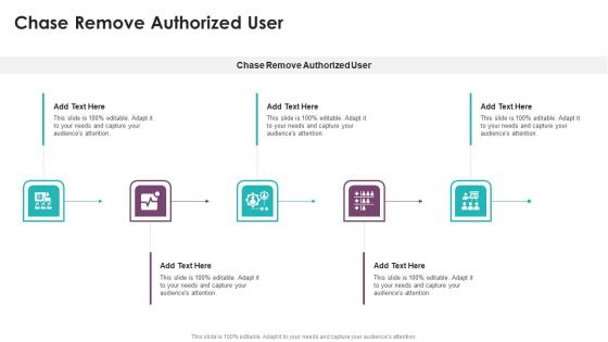 Chase Remove Authorized User In Powerpoint And Google Slides Cpb