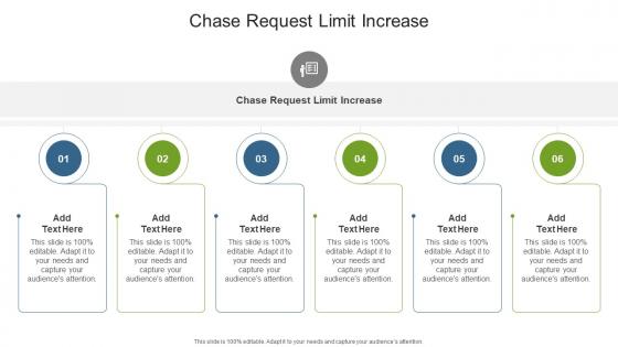 Chase Request Limit Increase In Powerpoint And Google Slides Cpb
