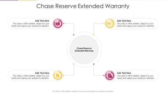 Chase Reserve Extended Warranty In Powerpoint And Google Slides Cpb
