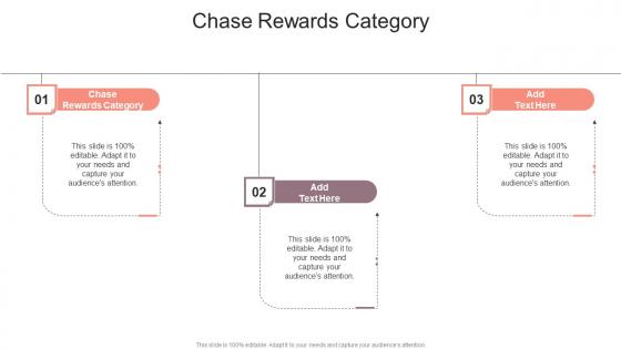 Chase Rewards Category In Powerpoint And Google Slides Cpb