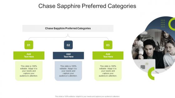 Chase Sapphire Preferred Categories In Powerpoint And Google Slides Cpb