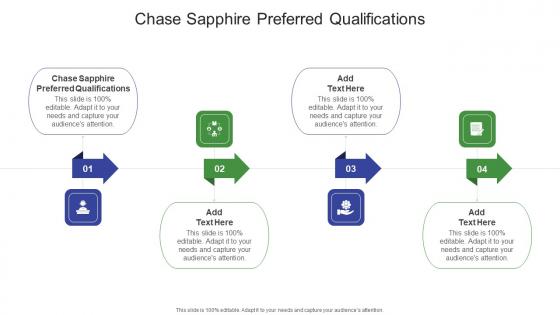 Chase Sapphire Preferred Qualifications In Powerpoint And Google Slides Cpb