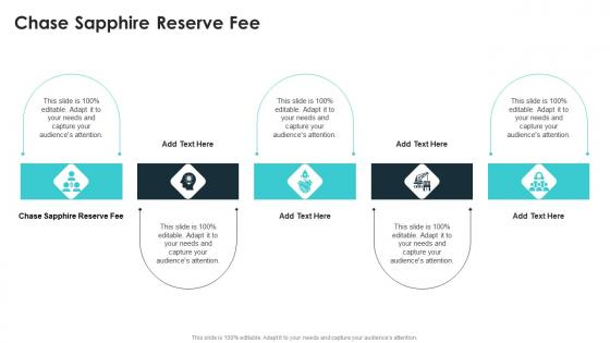 Chase Sapphire Reserve Fee In Powerpoint And Google Slides Cpb