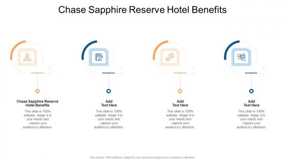 Chase Sapphire Reserve Hotel Benefits In Powerpoint And Google Slides Cpb