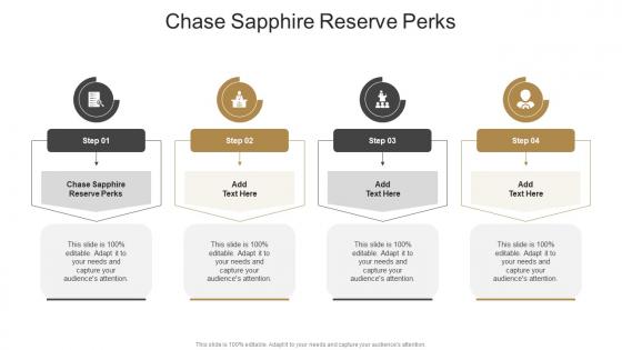 Chase Sapphire Reserve Perks In Powerpoint And Google Slides Cpb