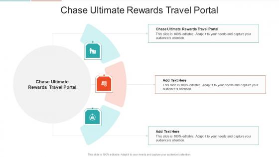 Chase Ultimate Rewards Travel Portal In Powerpoint And Google Slides Cpb