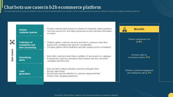 Chat Bots Use Cases In B2b Ecommerce Platform Online Portal Management In B2b Ecommerce