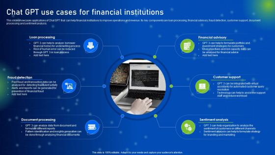 Chat GPT Use Cases For Financial Institutions How AI Is Revolutionizing Finance Industry AI SS