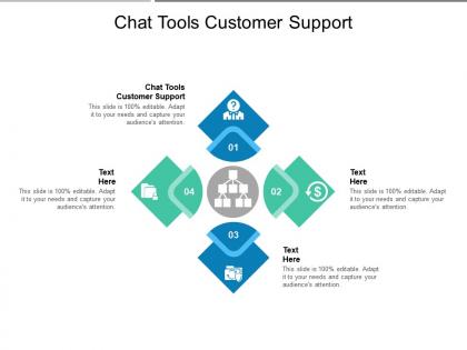 Chat tools customer support ppt powerpoint presentation file example topics cpb