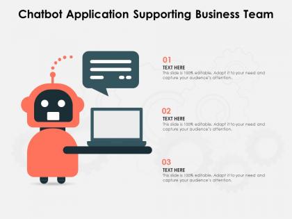 Chatbot application supporting business team
