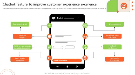Chatbot Feature To Improve Customer Experience Excellence