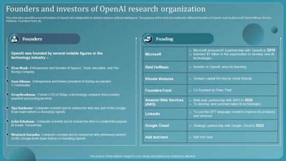 Chatbot Using Gpt 3 Founders And Investors Of Openai Research Organization
