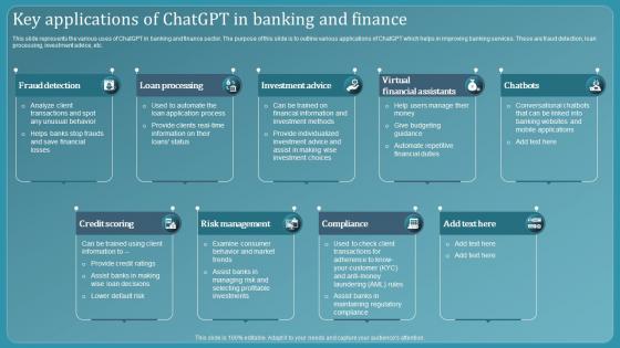 Chatbot Using Gpt 3 Key Applications Of Chatgpt In Banking And Finance