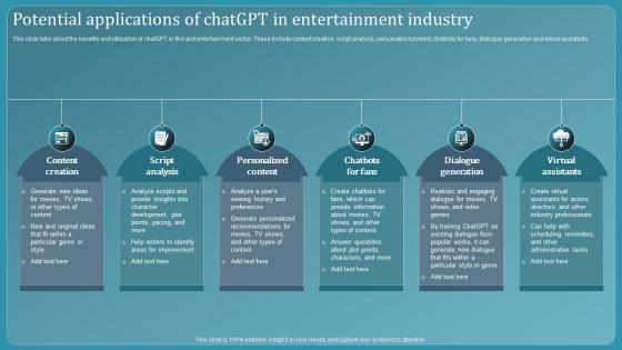 Chatbot Using Gpt 3 Potential Applications Of Chatgpt In Entertainment Industry