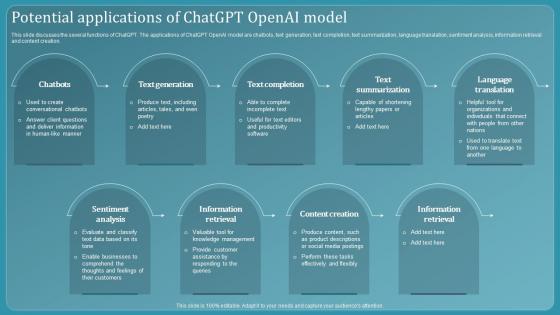 Chatbot Using Gpt 3 Potential Applications Of Chatgpt Openai Model