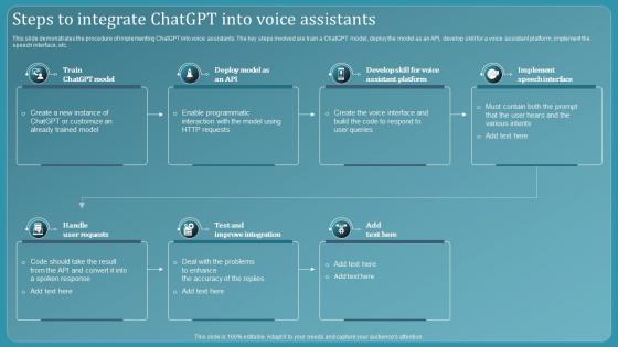 Chatbot Using Gpt 3 Steps To Integrate Chatgpt Into Voice Assistants