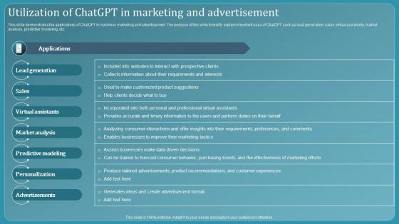 Chatbot Using Gpt 3 Utilization Of Chatgpt In Marketing And Advertisement