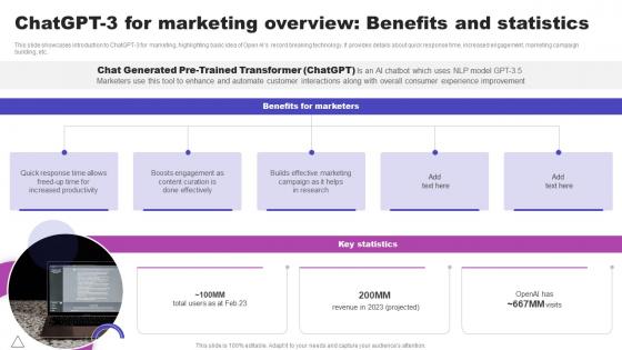 Chatgpt 3 For Marketing Overview Benefits And Statistics AI Marketing Strategies AI SS V