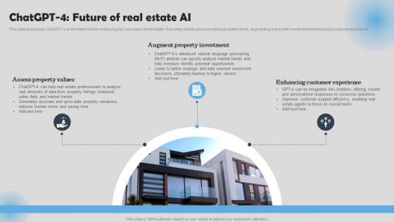 ChatGPT 4 Future Of Real Estate AI How To Use ChatGPT In Real Estate ChatGPT SS