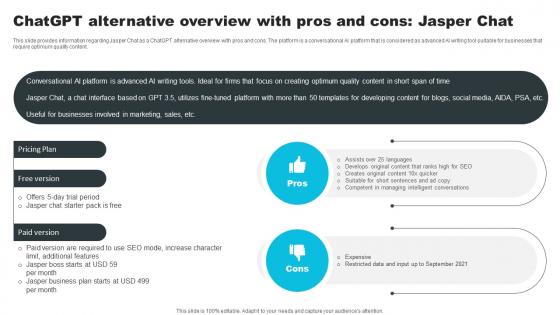 ChatGPT Alternative Overview With Pros And Cons Jasper Chat How ChatGPT Actually Work ChatGPT SS V