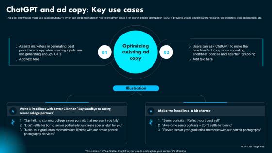 Chatgpt And Ad Copy Key Use Cases Ai Powered Marketing How To Achieve Better AI SS