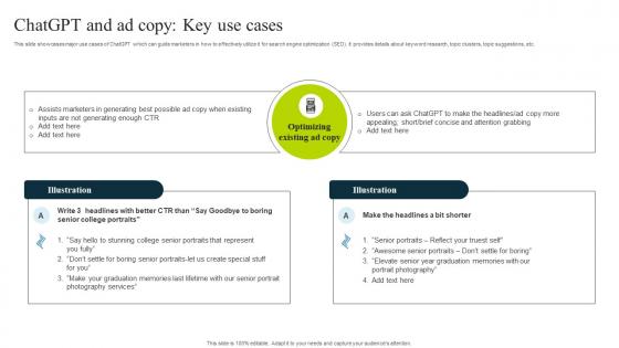 Chatgpt And Ad Copy Key Use Cases How To Use Chatgpt AI SS V