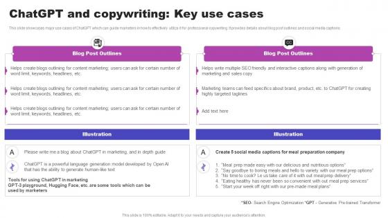 Chatgpt And Copywriting Key Use Cases AI Marketing Strategies AI SS V