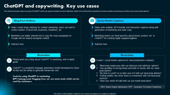 Chatgpt And Copywriting Key Use Cases Ai Powered Marketing How To Achieve Better AI SS