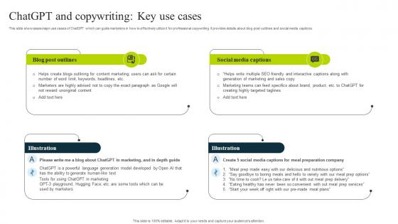 Chatgpt And Copywriting Key Use Cases How To Use Chatgpt AI SS V