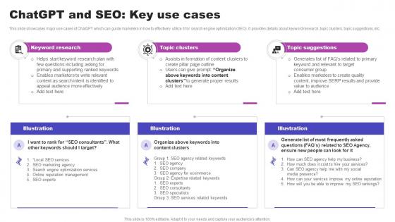 Chatgpt And SEO Key Use Cases AI Marketing Strategies AI SS V
