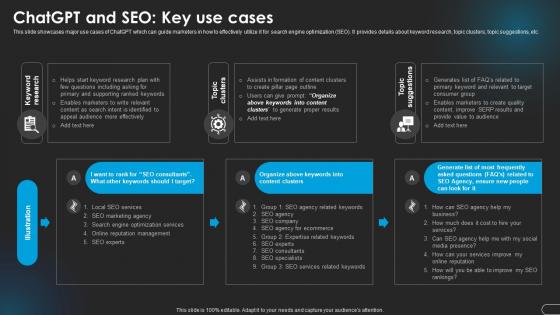 Chatgpt And Seo Key Use Cases Revolutionizing Marketing With Ai Trends And Opportunities AI SS V