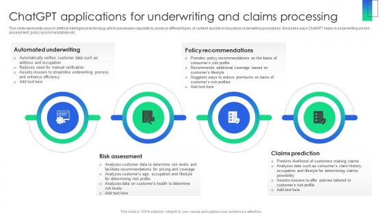 ChatGPT Applications For Underwriting And Claims Processing ChatGPT Revolutionizing Insurance ChatGPT SS V