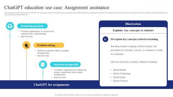 Chatgpt Case Assignment Assistance Ai In Education Transforming Teaching And Learning AI SS