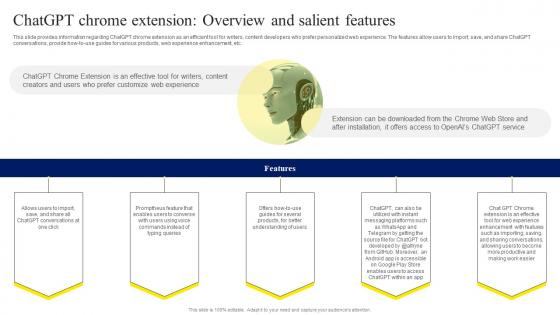 ChatGPT Chrome Extension Overview And Salient ChatGPT OpenAI Conversation AI Chatbot ChatGPT CD V