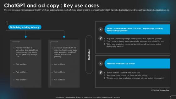 Chatgpt Copy Key Use Cases Revolutionizing Marketing With Ai Trends And Opportunities AI SS V