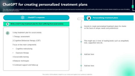 Chatgpt Creating Personalized Treatment Plans Chatgpt For Transforming Mental Health Care Chatgpt SS