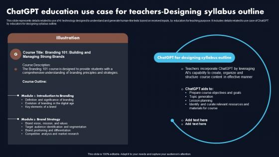 Chatgpt Education Designing Syllabus Outline Chatgpt Revolutionizing The Education Sector ChatGPT SS