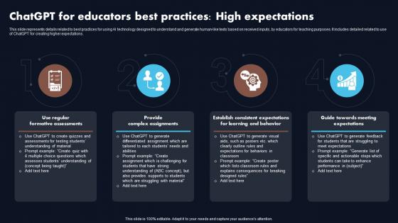 Chatgpt For Educators Expectations Chatgpt Revolutionizing The Education Sector ChatGPT SS