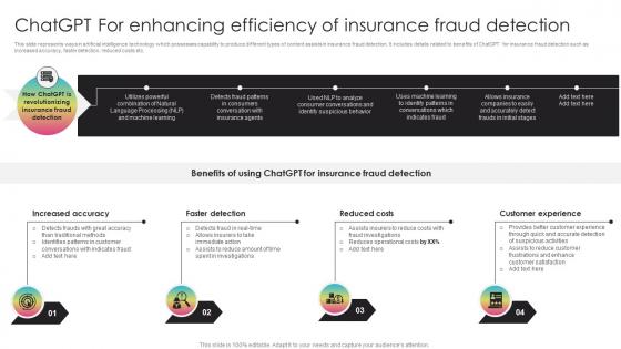ChatGPT For Enhancing Efficiency Of Insurance Generative AI Transforming Insurance ChatGPT SS V