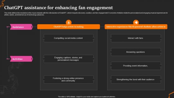Chatgpt For Enhancing Fan Engagement Revolutionize The Music Industry With Chatgpt ChatGPT SS