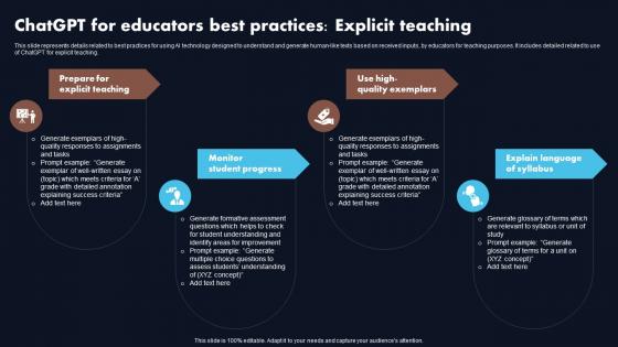 Chatgpt For Practices Explicit Teaching Chatgpt Revolutionizing The Education Sector ChatGPT SS